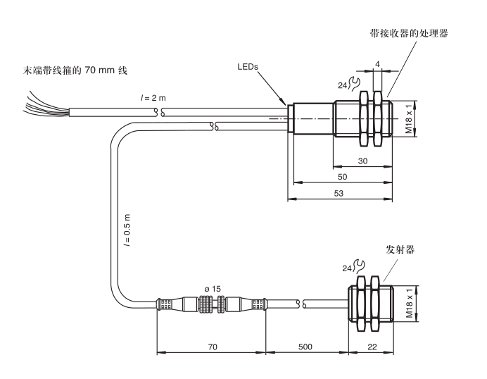 倍加福P+F雙張材料傳感器UDC-18GM50-255-3E1的原理和應用