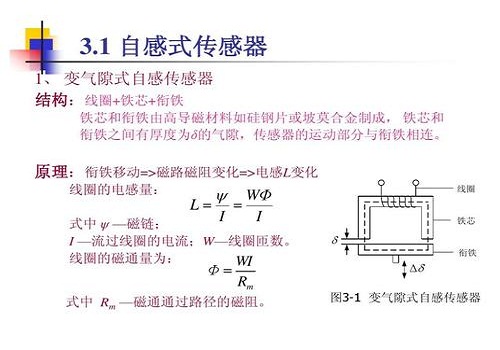 電感式傳感器選擇，使用注意的3類事項