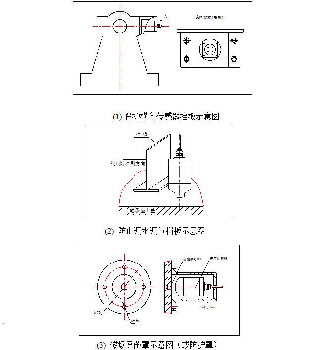 振動速度傳感器的結構示意圖.png