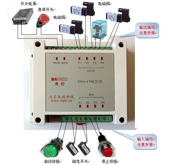 雙向氣缸表控實物接線圖 雙向氣缸表控實物接線圖