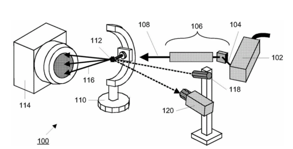 CMOS傳感器原理 CMOS傳感器原理