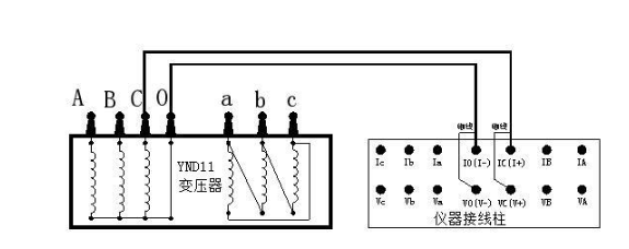 變壓器直流電阻測試儀 變壓器直流電阻測試儀