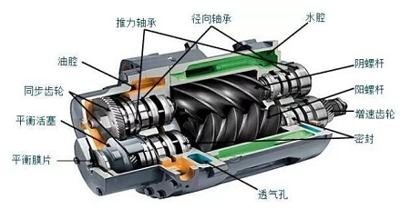壓縮機.png 壓縮機.png
