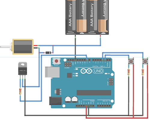 電磁閥的控制工作原理是什么，電磁閥用什么控制？