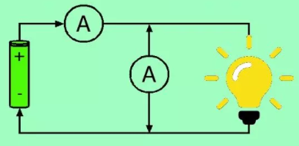 電位器電路和電壓表的測量電路有什么區別？