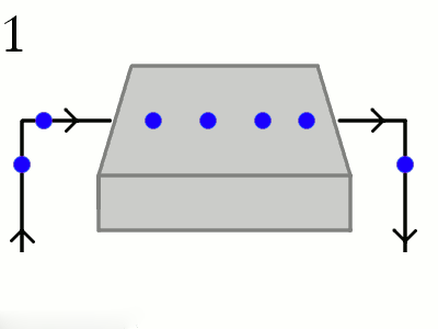 如何使用霍爾效應傳感器，霍爾效應傳感器工作原理圖