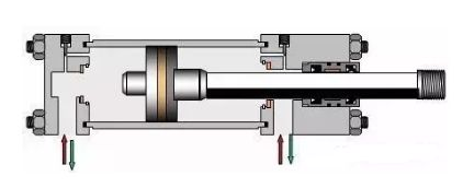 液壓缸運動慢 液壓缸運動慢