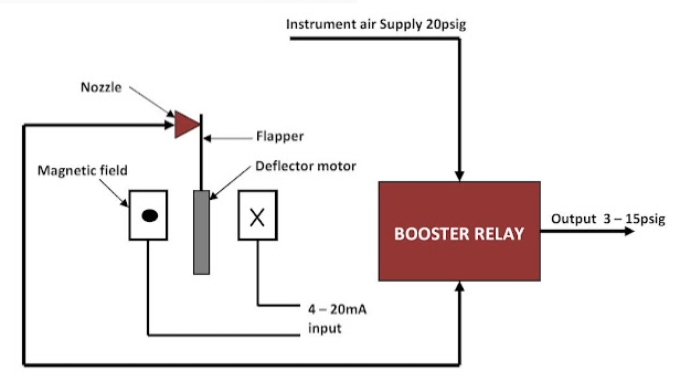 20220413091453.png 20220413091453.png