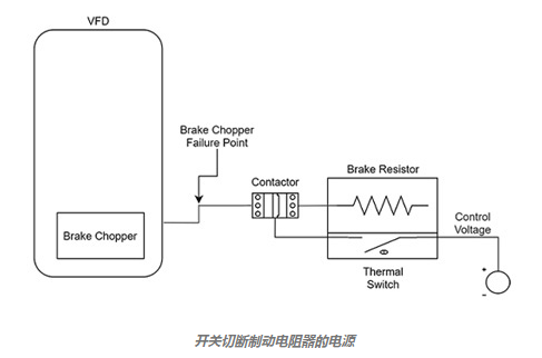 20220422164446.png 20220422164446.png