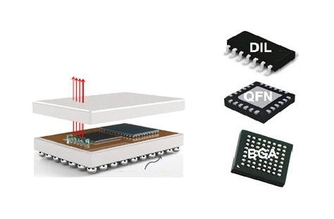 光子集成電路(PIC)如何工作，光子集成電路的常見行業應用！