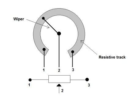 電位器在電機速度控制中的作用，使用電位器來控制電機的速度