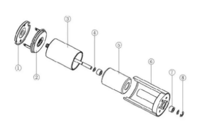 什么是空心杯直流電機，空心杯直流電機的優點和缺點？
