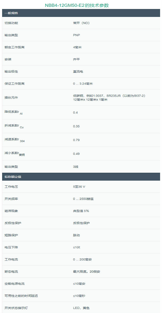 NBB4-12GM50-E2.jpg NBB4-12GM50-E2.jpg