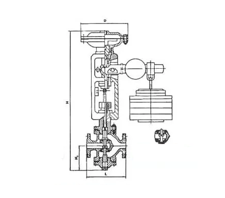 自力式調節閥原理是利用閥門元件運作？