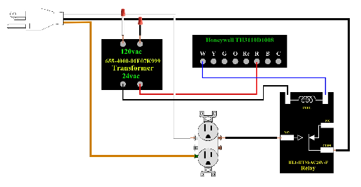 光MOS繼電器和光耦繼電器區別上有什么功能差異？