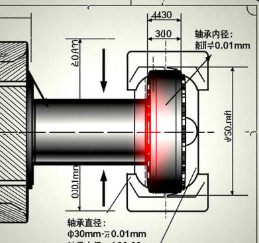 減速機軸承與軸頸過盈配合公差的精準設計